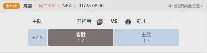 PG电子中国官网-明日早场NBA让分解析 奇才准备迎接十连败？