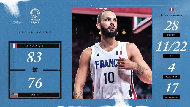 PG电子中国官网-再负法国结束奥运25连胜！美国男篮继续自我催眠